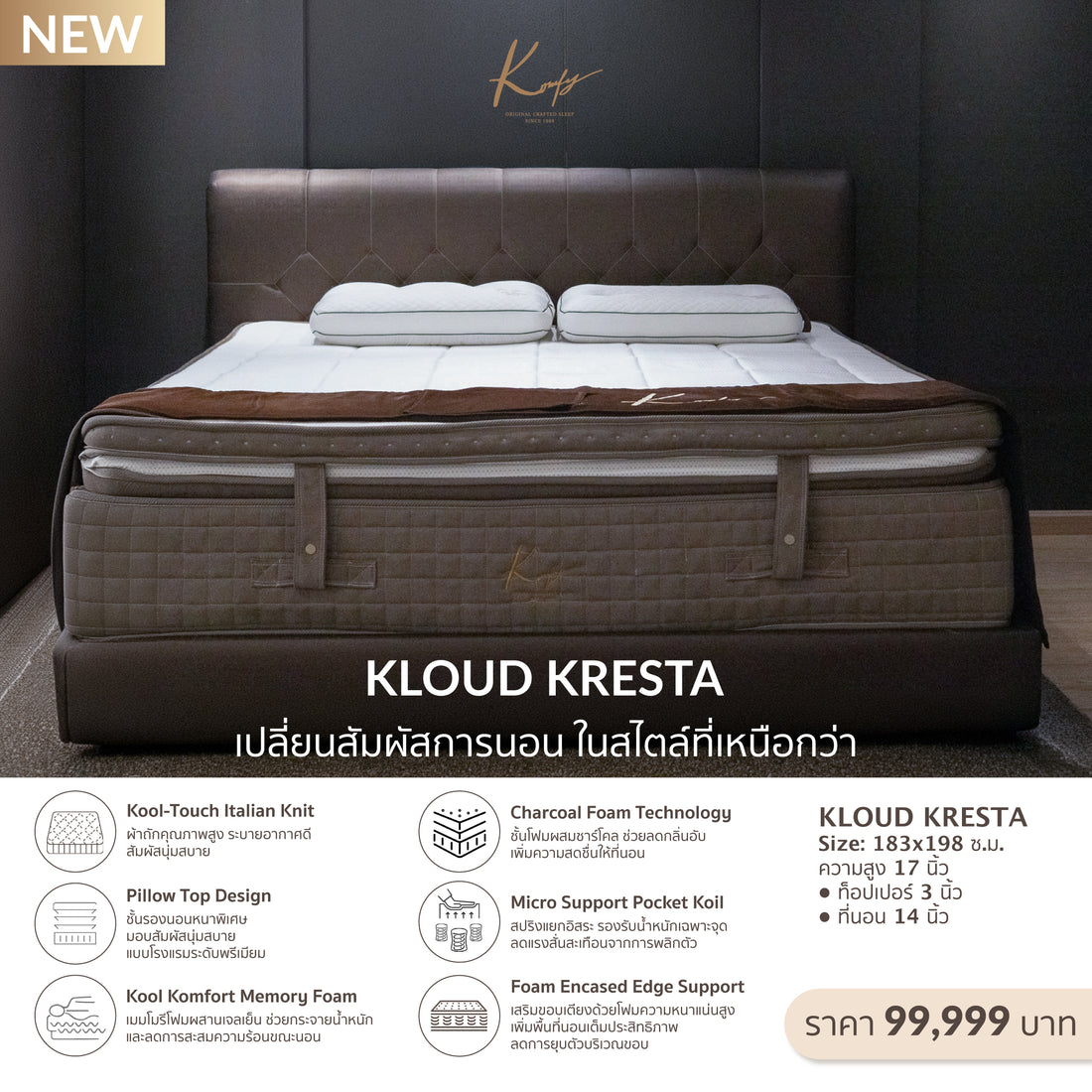 Kloud Kresta