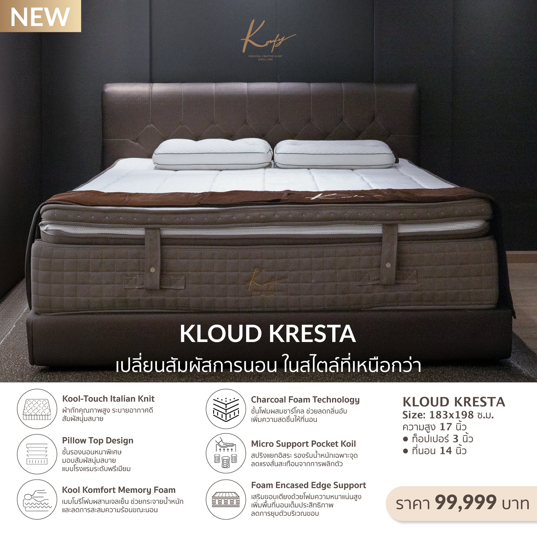 Kloud Kresta